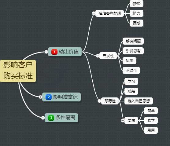 微信紅包裂變營銷套路升級(jí)版