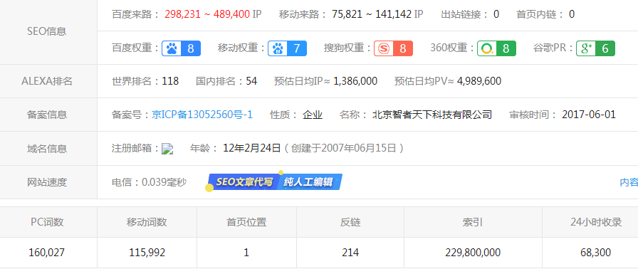 小白賺錢項目知識搬運，月入30000+