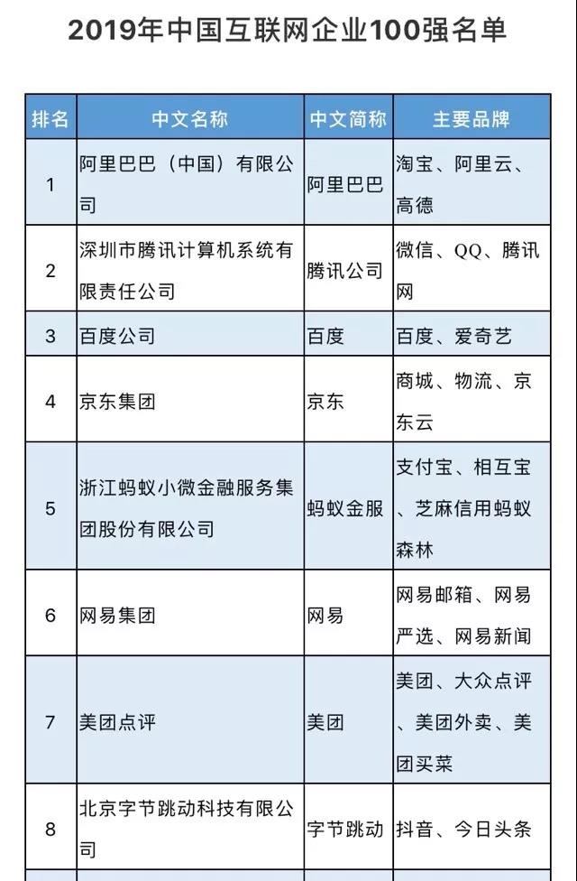 躺著賺錢的正規(guī)項(xiàng)目百度的百青藤計(jì)劃