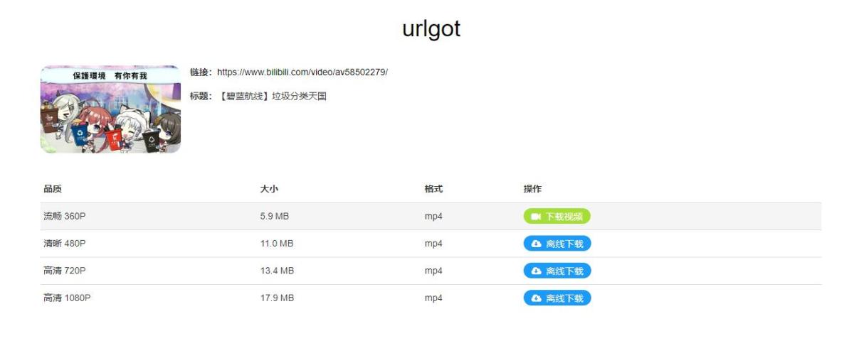 urlgot全網(wǎng)視頻解析在線網(wǎng)站下載工具