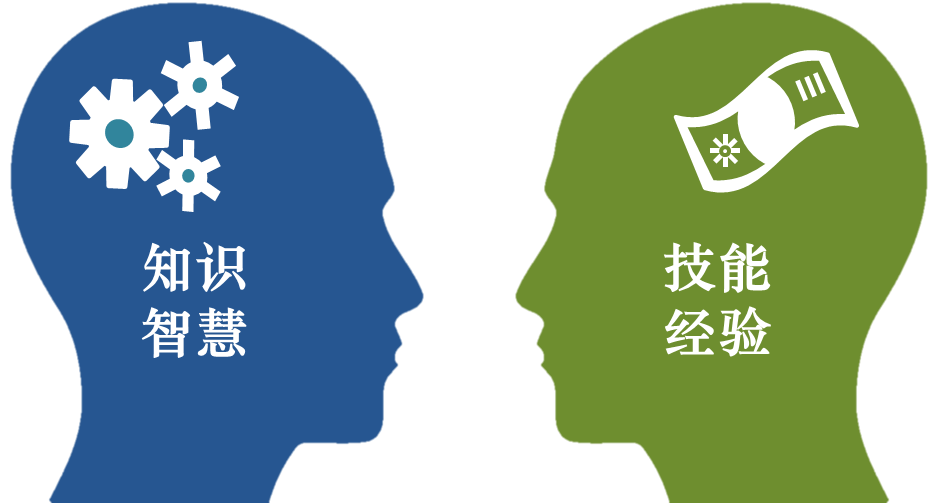 朋友圈經(jīng)常見的幾個互聯(lián)網(wǎng)暴利項目，送給那些天天找項目的人！