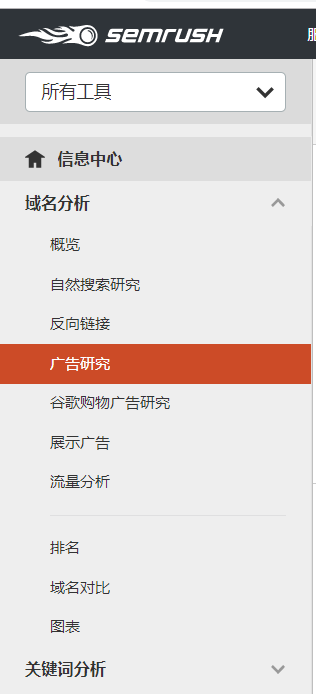 亞馬遜如何有效引流和Google分析競(jìng)爭(zhēng)對(duì)手廣告的方法？