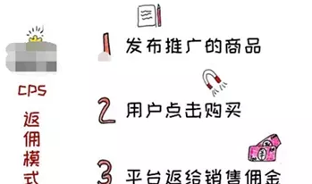 短視頻帶貨的幾種操作思路，你學(xué)到了嗎？