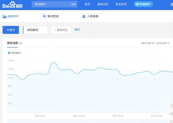 解密微信輔助解封的灰色賺錢(qián)項(xiàng)目