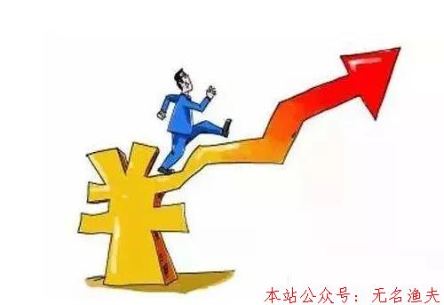 門店如何實現(xiàn)利潤最大化？這里有一條“捷徑”！