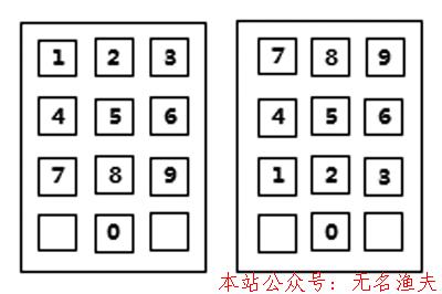 1年撬動10年的思維密碼，學到了就會“四兩撥千斤”！