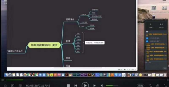 新知短視頻培訓(xùn)起號(hào)最新技術(shù)詳解，不宜公開(kāi)解決方法