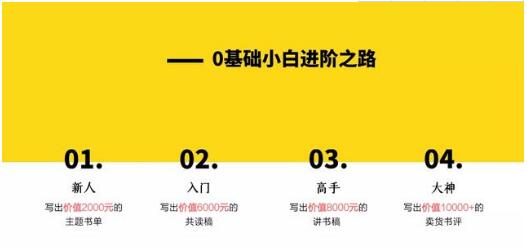 0基礎(chǔ)小白如何寫出10000+的賣貨書評(píng)？12節(jié)視頻大課，讓你邊讀書邊賺錢（完結(jié)）