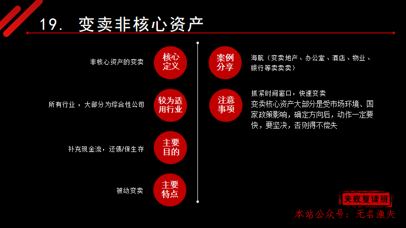 小成本生意,現(xiàn)金流第2計：變賣非焦點資產(chǎn)，回籠救命錢