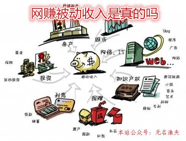 網(wǎng)賺被動收入是真的嗎？怎樣打造自己的被動收入途徑？,真正的沙丁魚掛機網(wǎng)賺項目