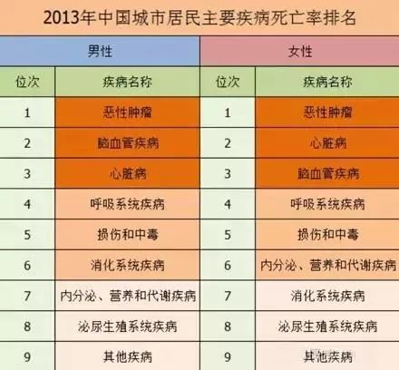 新個(gè)體創(chuàng)業(yè)如何選擇才比較好？,怎么樣加微信群