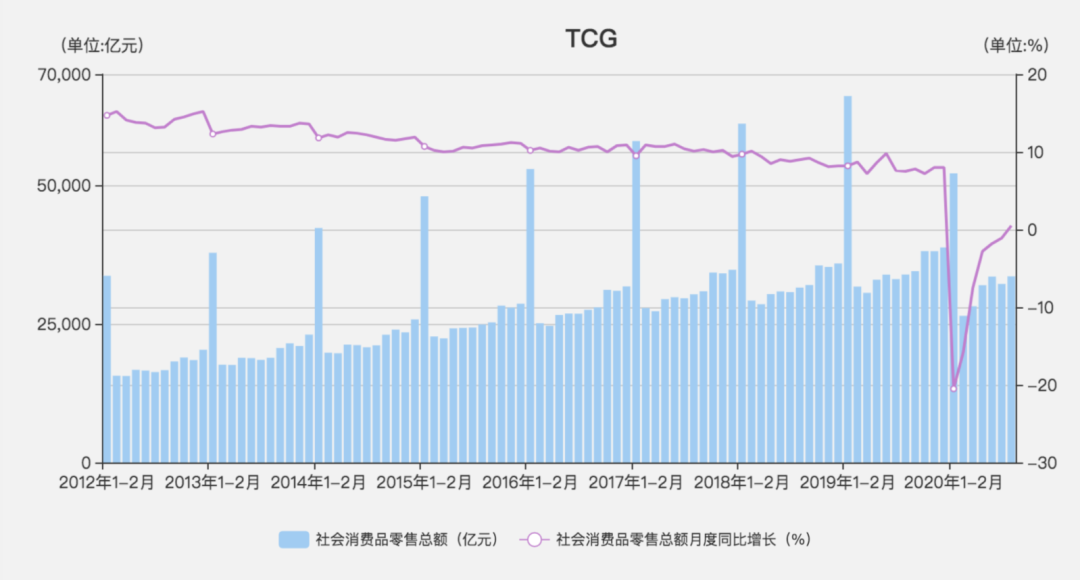 網(wǎng)賺項(xiàng)目需要留郵箱,在一個(gè)身前無(wú)人的數(shù)字化時(shí)代，揭開(kāi)這個(gè)行業(yè)難以逾越的營(yíng)銷(xiāo)深海