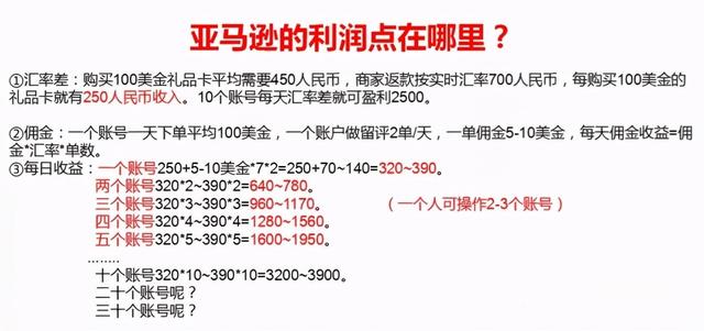 靠譜網(wǎng)賺項(xiàng)目暴利群,國外跨境電商亞馬遜評測項(xiàng)目，月入十萬靠譜嗎？