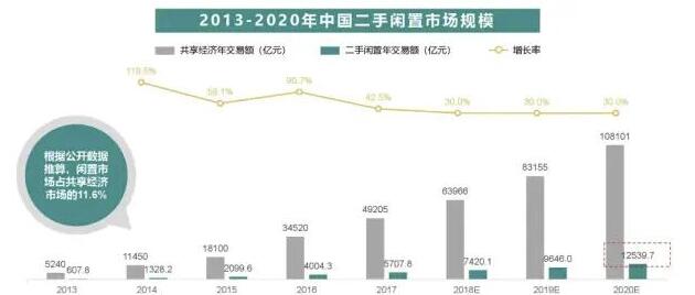 簡單粗暴，線下玩法打造的月賺3萬項(xiàng)目！,賺錢頭條