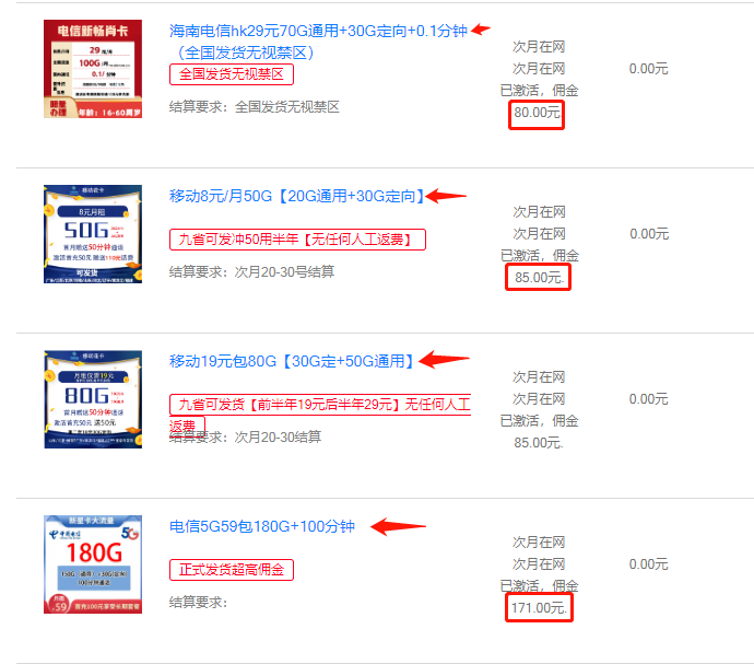 免費送手機卡，居然可以月入幾萬元，你敢相信嗎？