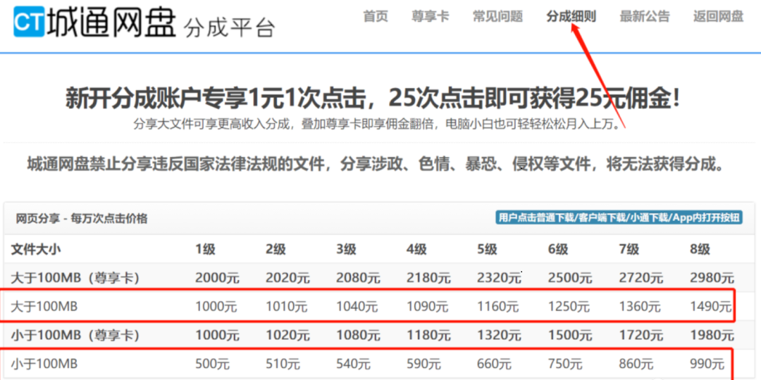 每天10分鐘，無(wú)腦搬運(yùn)，保底收入100+