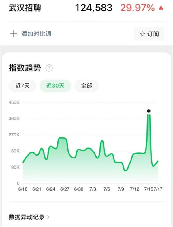 視頻號(hào)里面月入3萬(wàn)的項(xiàng)目，變現(xiàn)＋全部流程