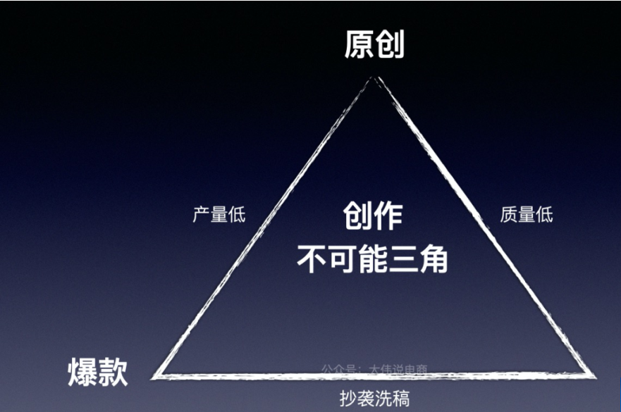 百度視頻點擊量1萬多少錢，短視頻“內(nèi)容”搞流量的六大難題