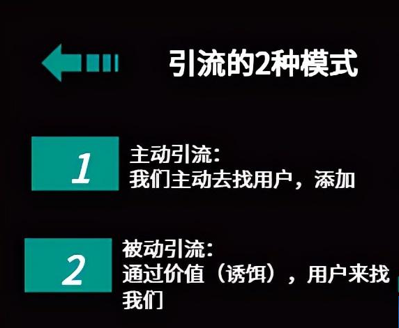 引流推廣平臺(tái)，別瞎忙，看完引流方法匯總，再干